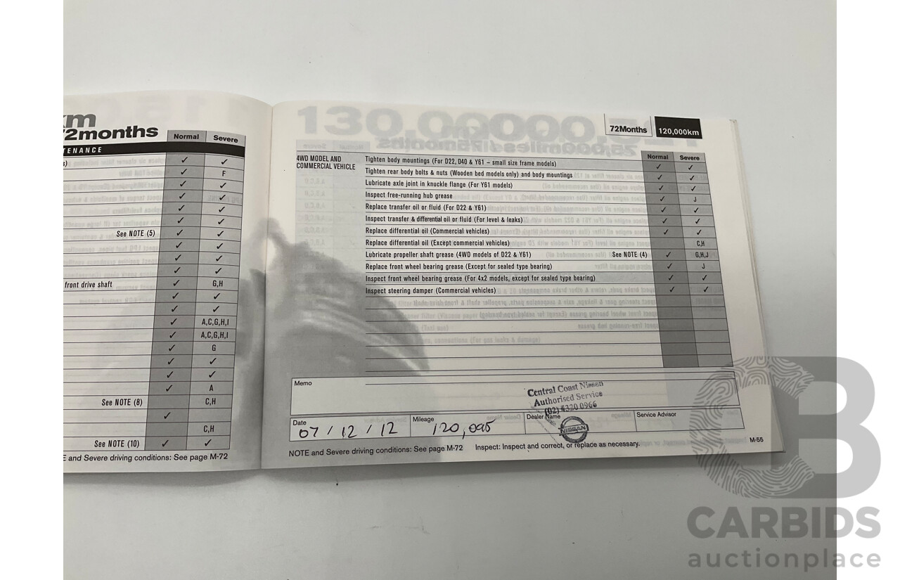 7/2007 Nissan Murano Ti-L (4x4) Z50 4d Wagon Desert Storm Metallic Gold V6 3.5L