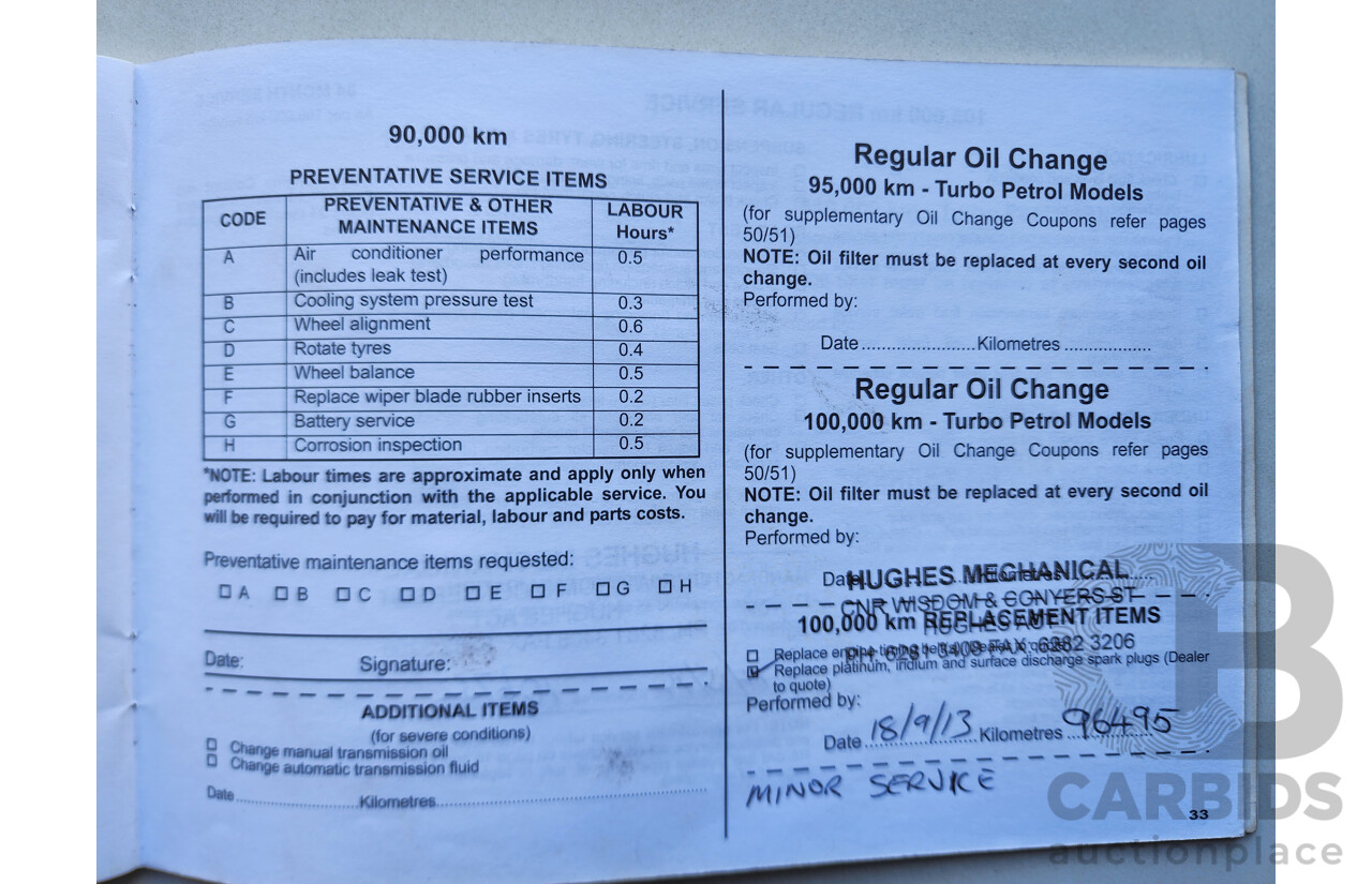 11/2008 Mitsubishi Outlander XLS LUXURY (7 SEAT) 4x4 ZG MY09 4D Wagon Silver 2.4L