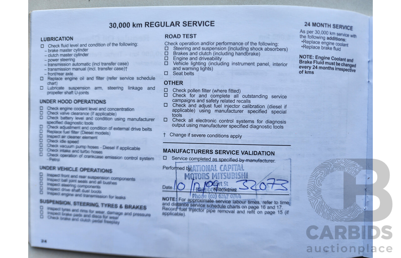 11/2008 Mitsubishi Outlander XLS LUXURY (7 SEAT) 4x4 ZG MY09 4D Wagon Silver 2.4L