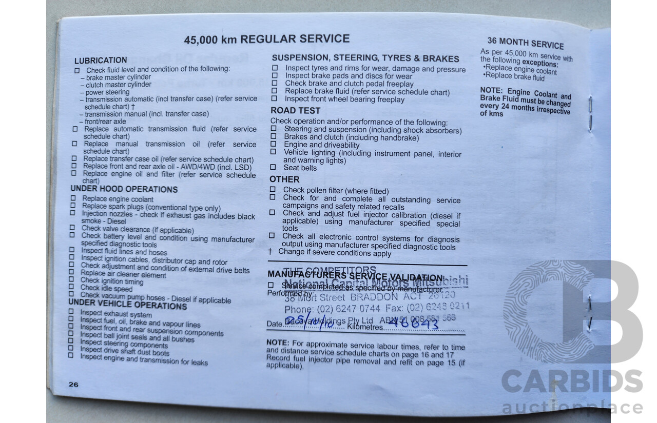 11/2008 Mitsubishi Outlander XLS LUXURY (7 SEAT) 4x4 ZG MY09 4D Wagon Silver 2.4L