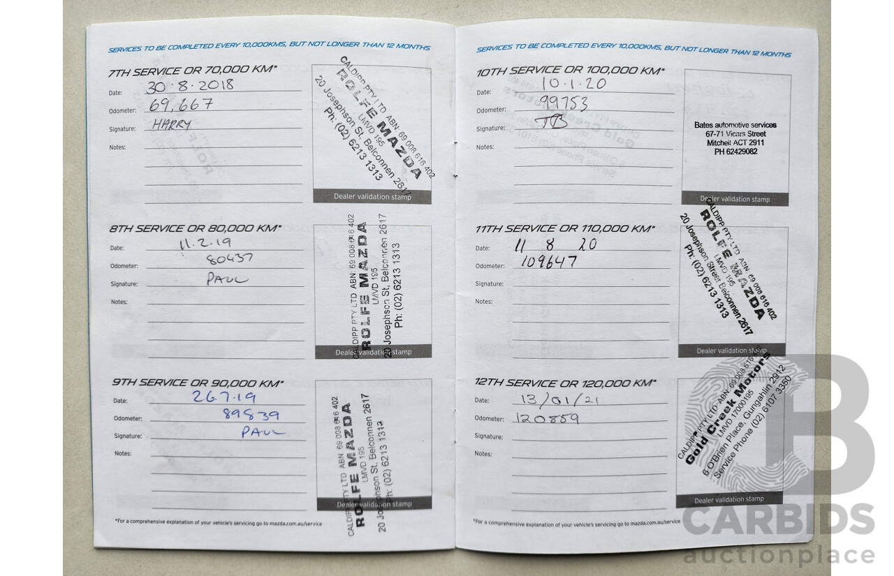 09/2015 Mazda Cx-5 AKERA (4x4) AWD MY15 4D Wagon Silver 2.5L