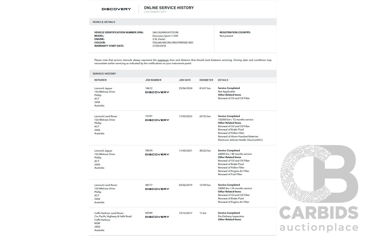 12/2017 Land Rover Discovery Sport TD4 150 SE (AWD) LC MY18 4d Wagon Firenze Red Turbo Diesel 2.0L