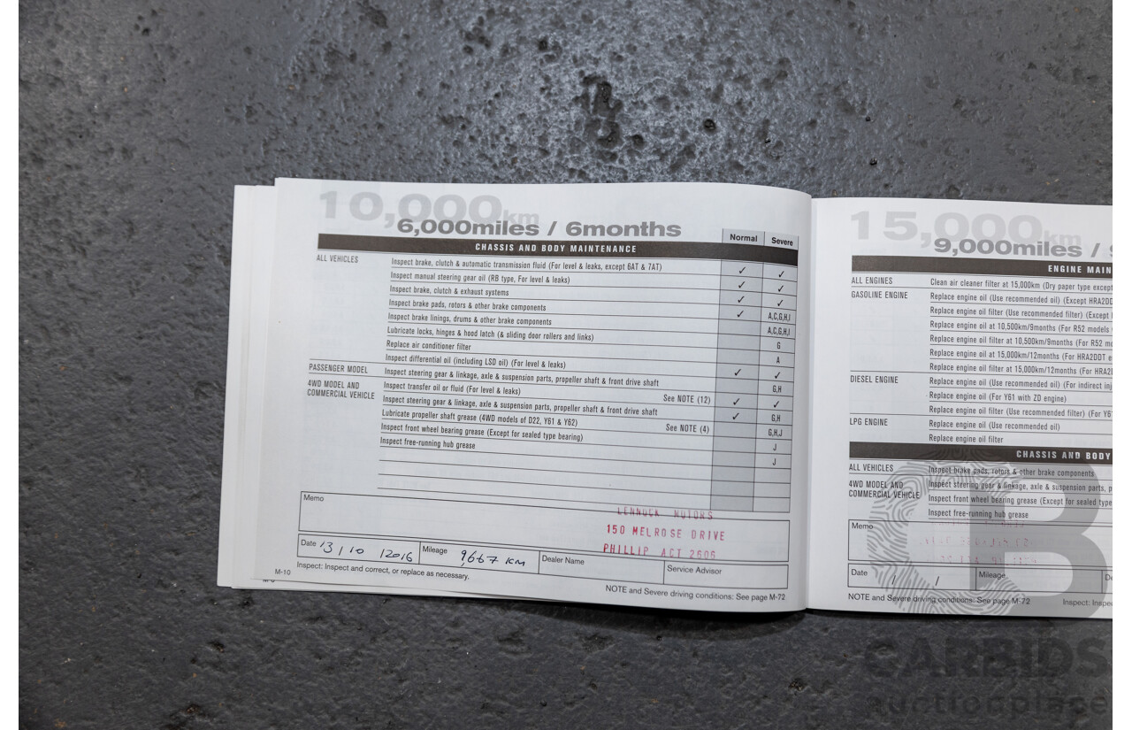 3/2016 Nissan Qashqai TI J11 4d Wagon Gun Metallic Grey 2.0L