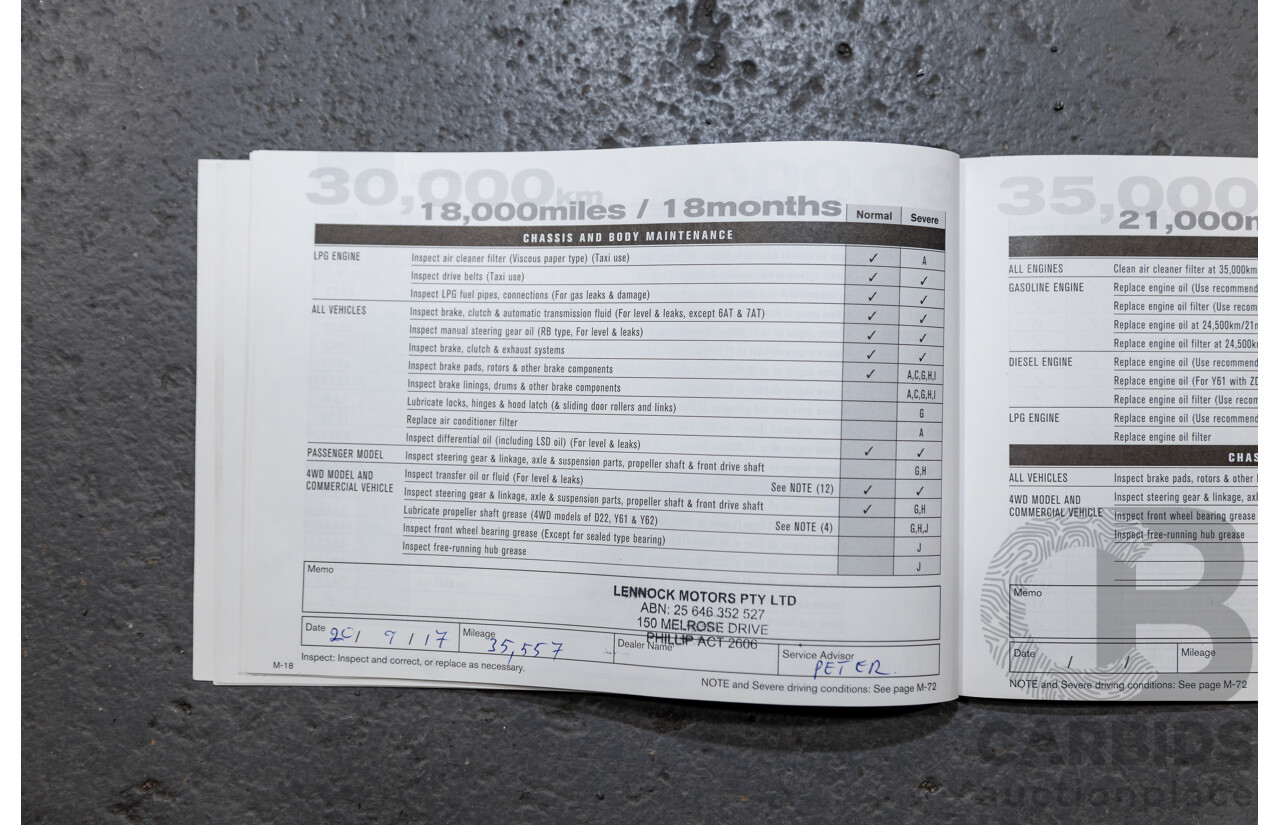 3/2016 Nissan Qashqai TI J11 4d Wagon Gun Metallic Grey 2.0L