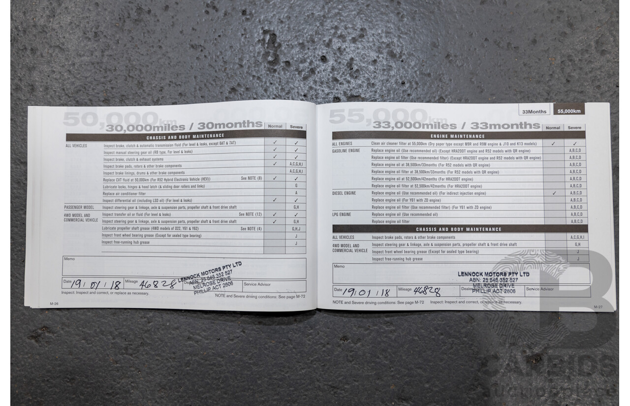 3/2016 Nissan Qashqai TI J11 4d Wagon Gun Metallic Grey 2.0L