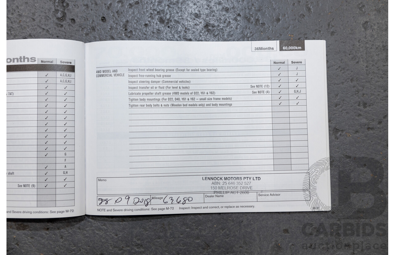 3/2016 Nissan Qashqai TI J11 4d Wagon Gun Metallic Grey 2.0L