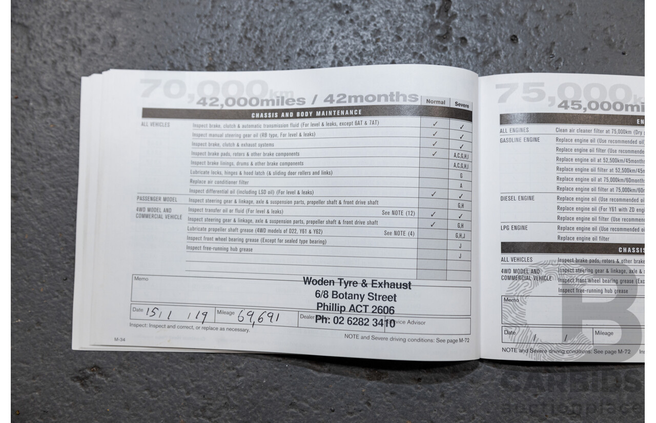 3/2016 Nissan Qashqai TI J11 4d Wagon Gun Metallic Grey 2.0L