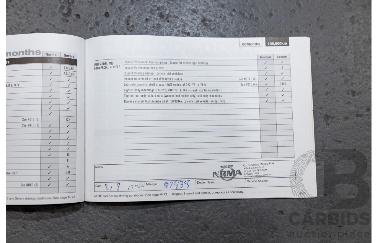 3/2016 Nissan Qashqai TI J11 4d Wagon Gun Metallic Grey 2.0L