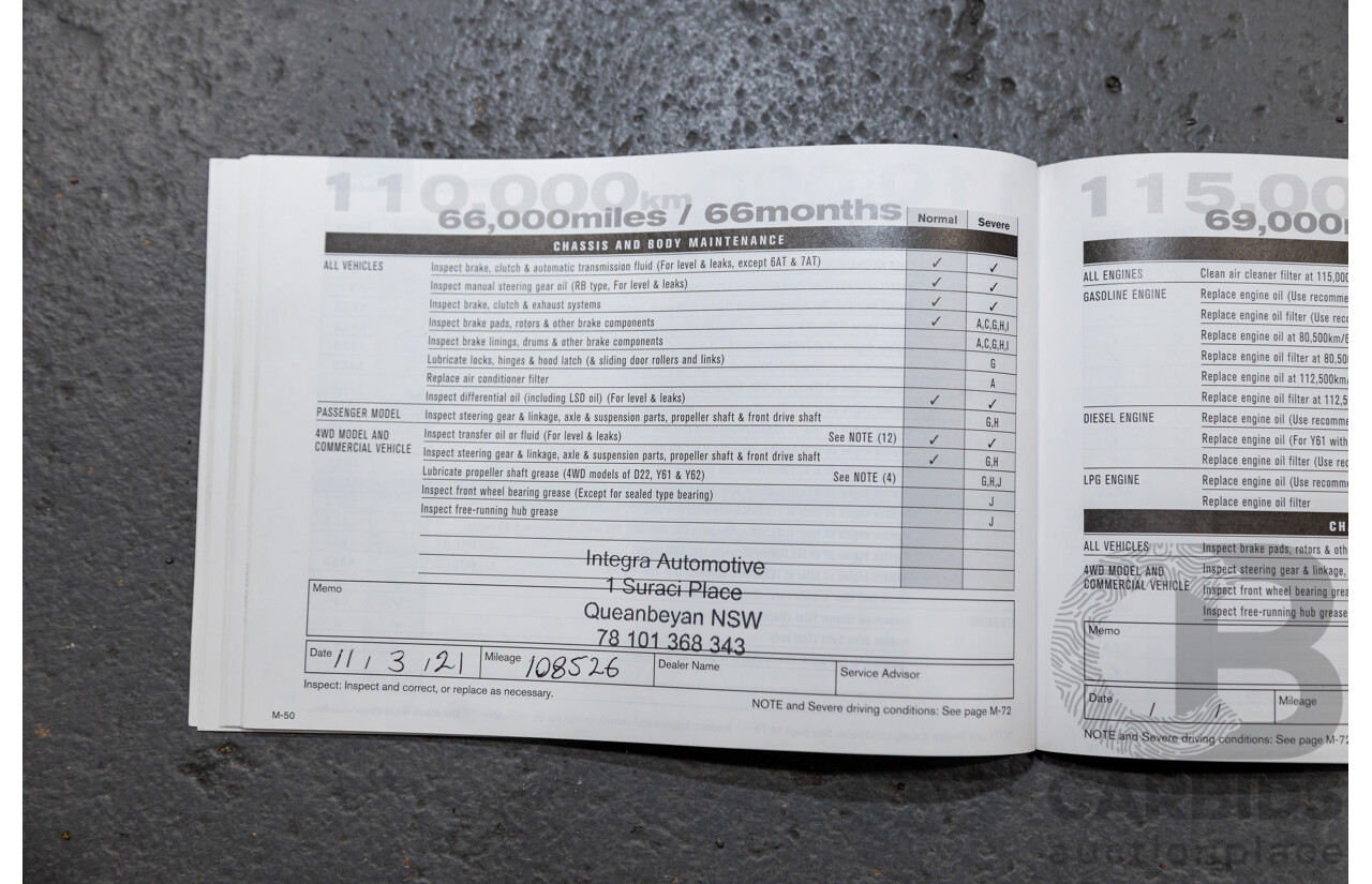 3/2016 Nissan Qashqai TI J11 4d Wagon Gun Metallic Grey 2.0L