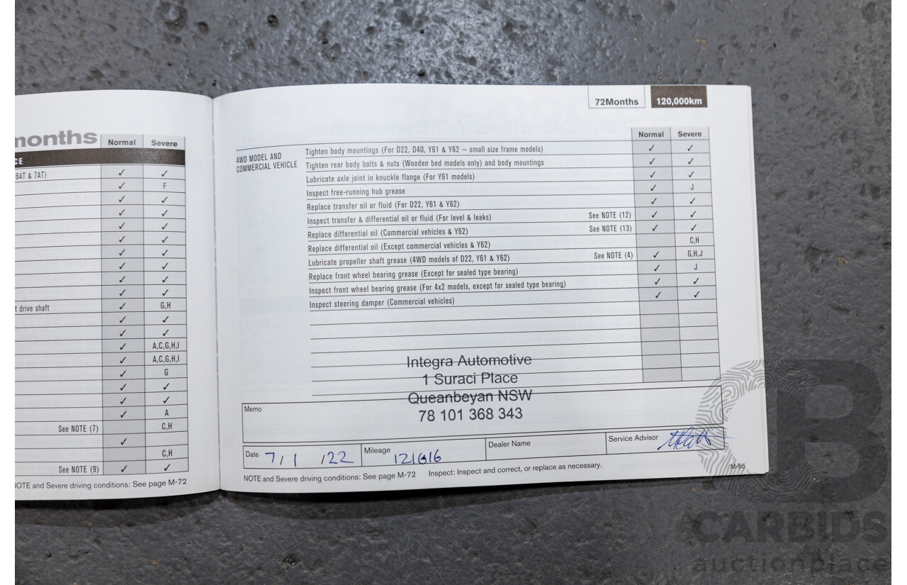 3/2016 Nissan Qashqai TI J11 4d Wagon Gun Metallic Grey 2.0L