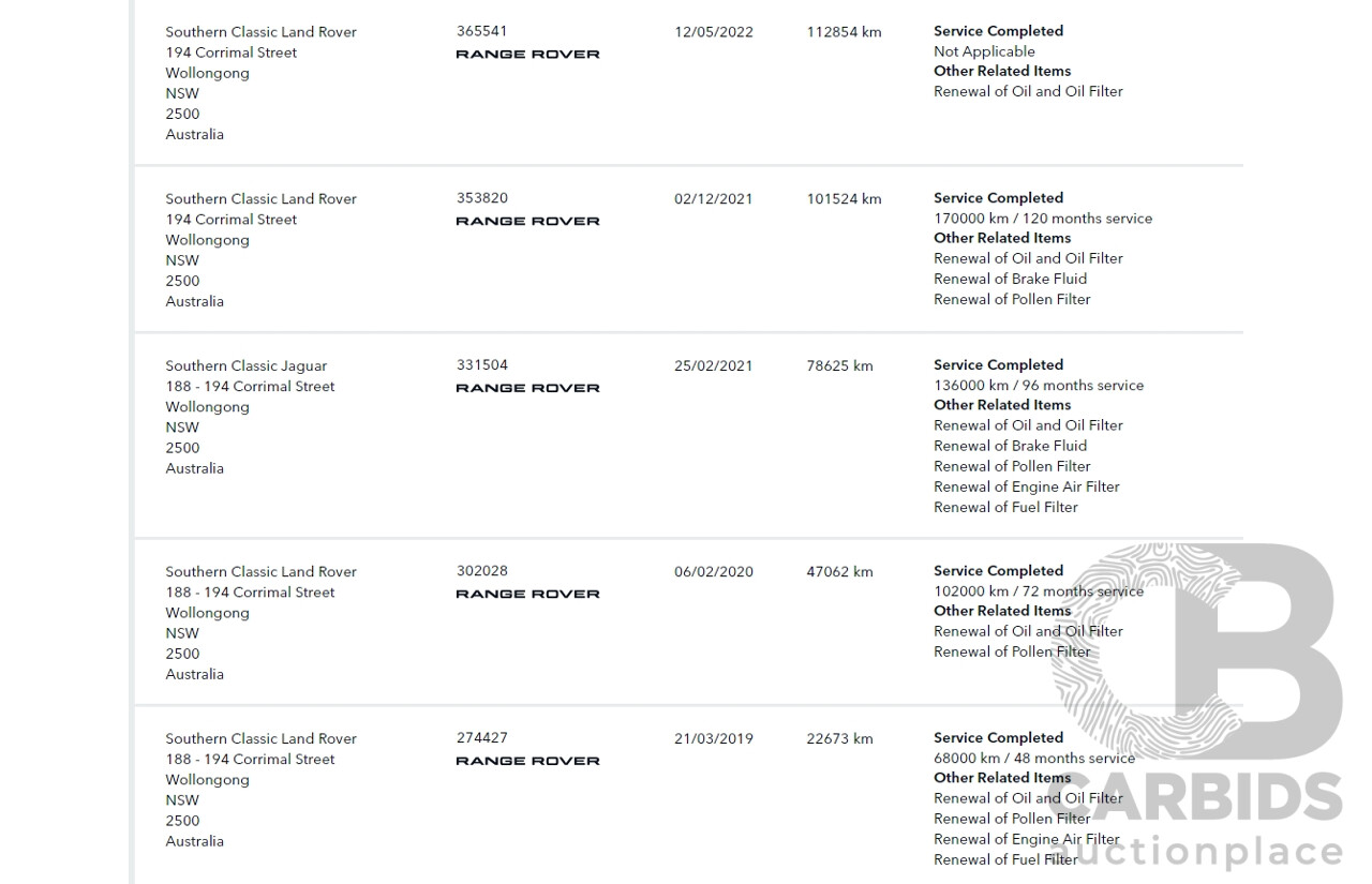 01/2016 Land Rover Range Rover Evoque TD4 180 HSE Dynamic (AWD) LV MY16 4d Wagon Firenze Red Metallic Turbo Diesel 2.0L
