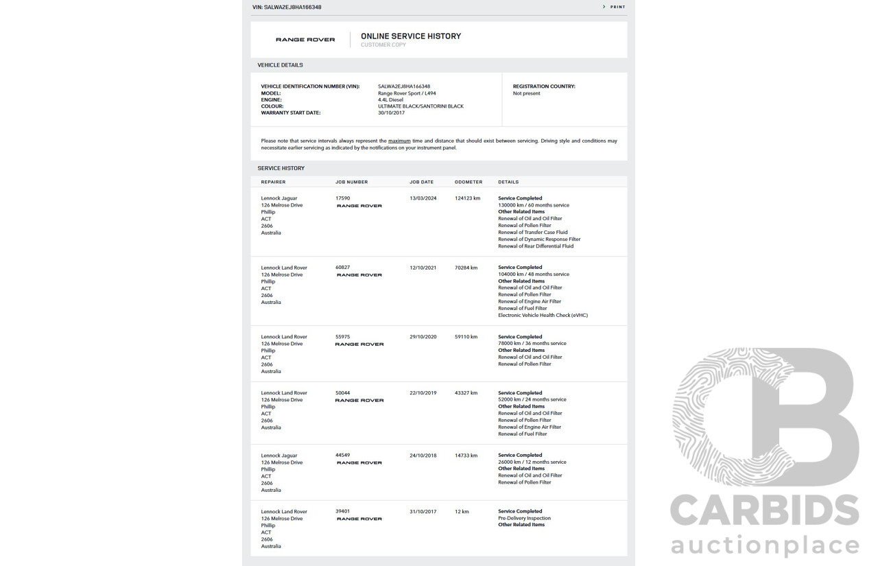 10/2017 Land Rover Range Rover Sport SDV8 HSE Dynamic LW (AWD) MY16 4d Wagon Santorini Black Metallic Twin Turbo Diesel V8 4.4L
