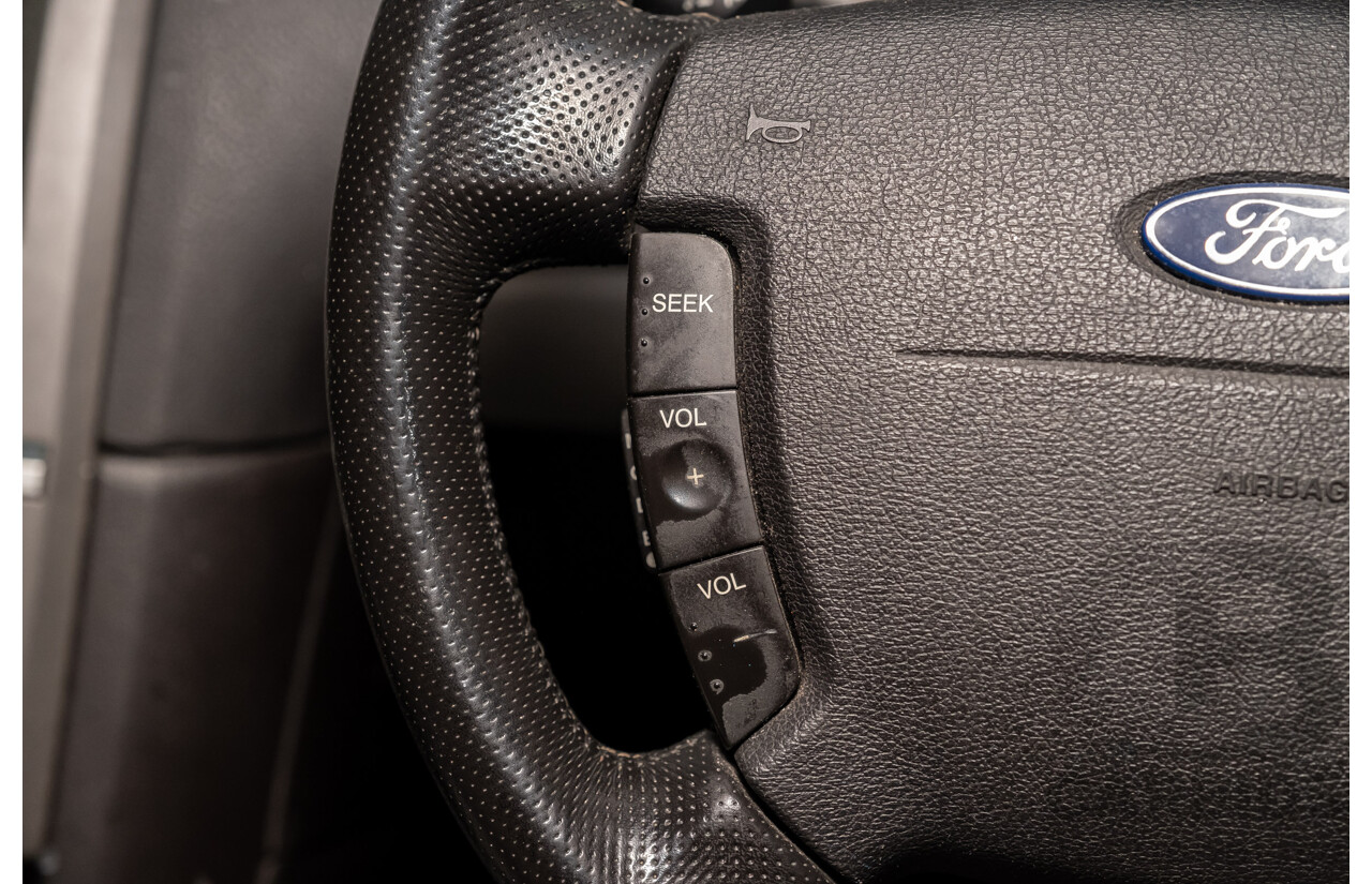 8/2005 Ford Falcon XR6 BA MKII 4d Sedan Red 4.0L