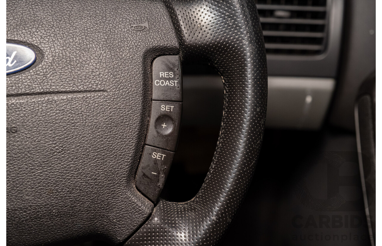 8/2005 Ford Falcon XR6 BA MKII 4d Sedan Red 4.0L