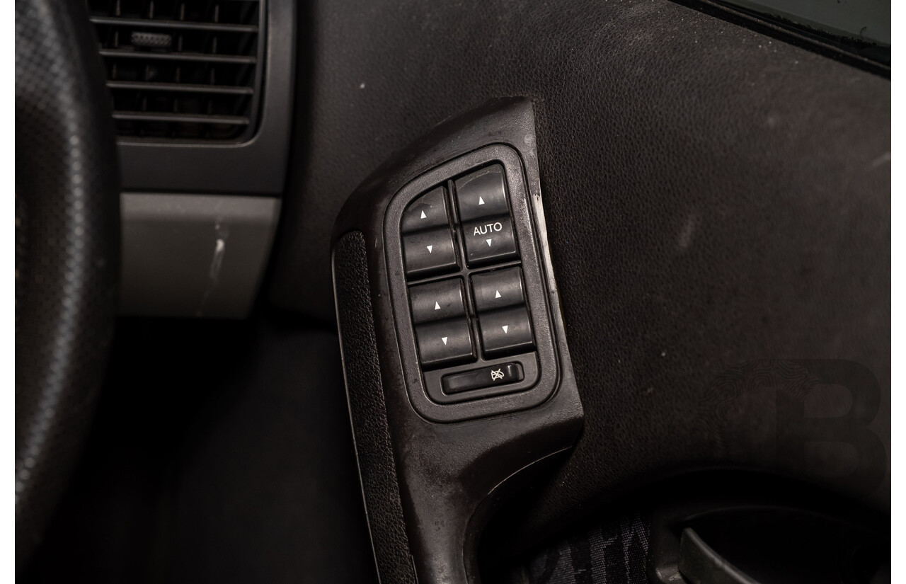 8/2005 Ford Falcon XR6 BA MKII 4d Sedan Red 4.0L