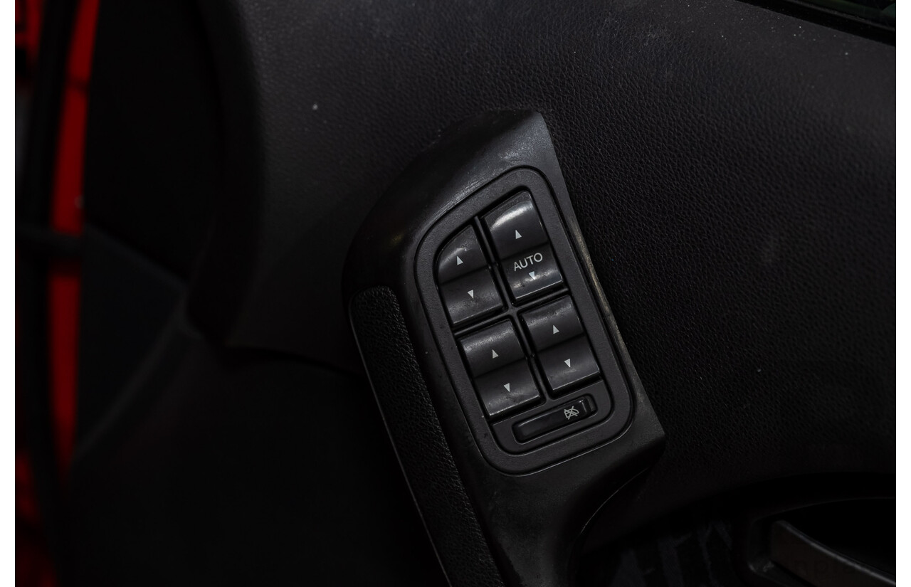 8/2005 Ford Falcon XR6 BA MKII 4d Sedan Red 4.0L