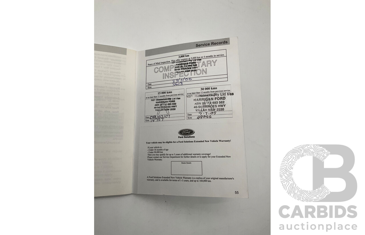 8/2005 Ford Falcon XR6 BA MKII 4d Sedan Red 4.0L