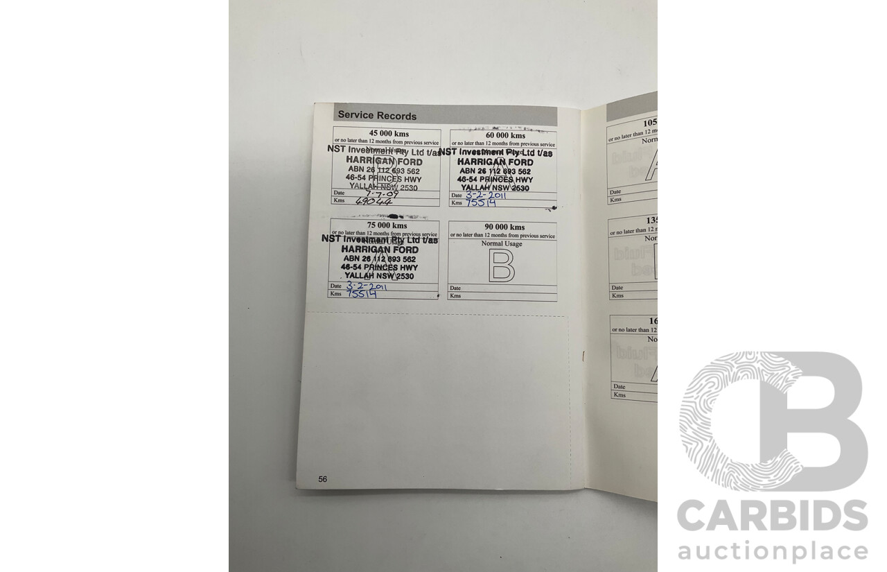 8/2005 Ford Falcon XR6 BA MKII 4d Sedan Red 4.0L