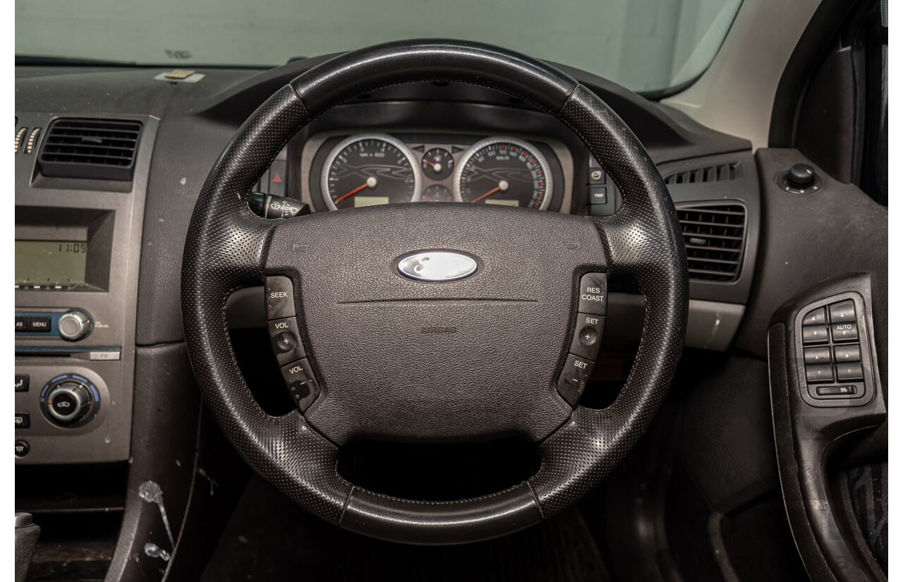 8/2005 Ford Falcon XR6 BA MKII 4d Sedan Red 4.0L