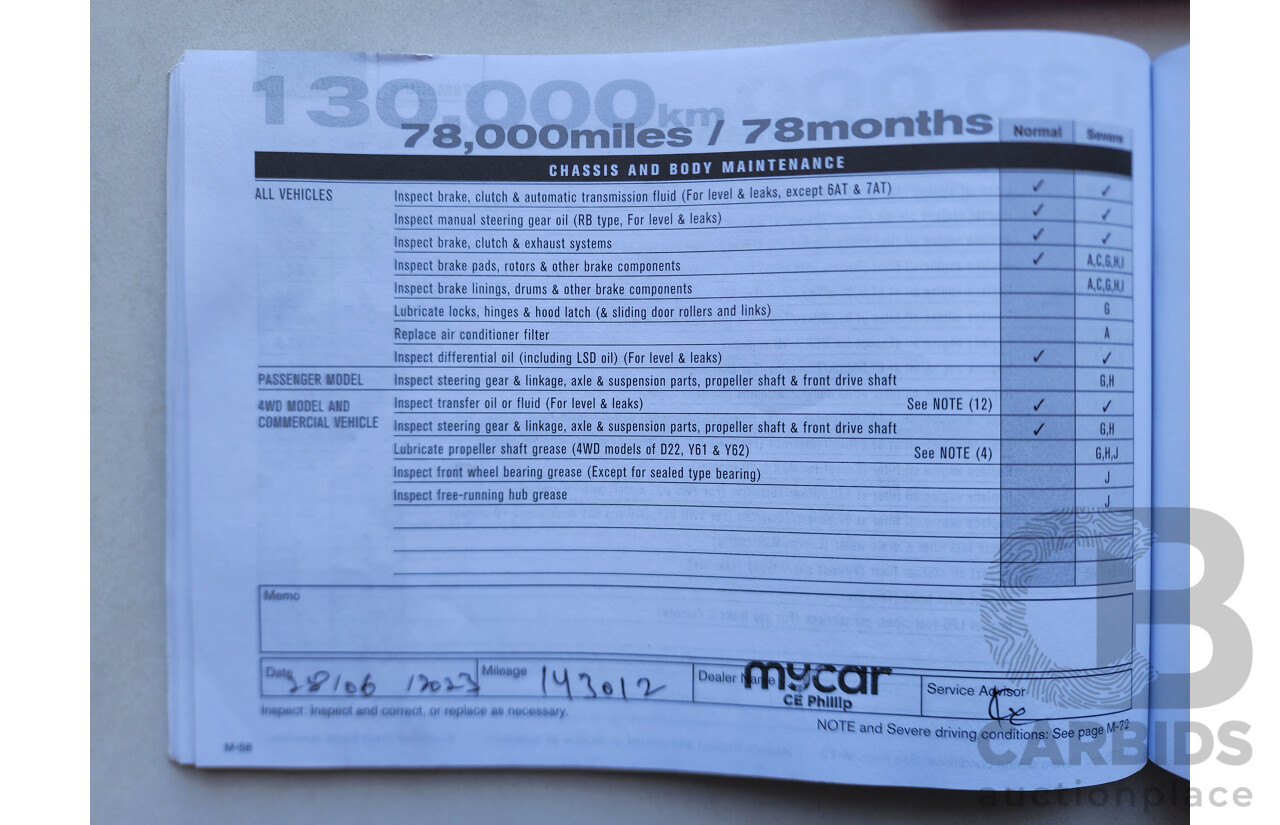 03/2014 Nissan X-Trail ST (FWD) FWD T32 4D Wagon White 2.0L