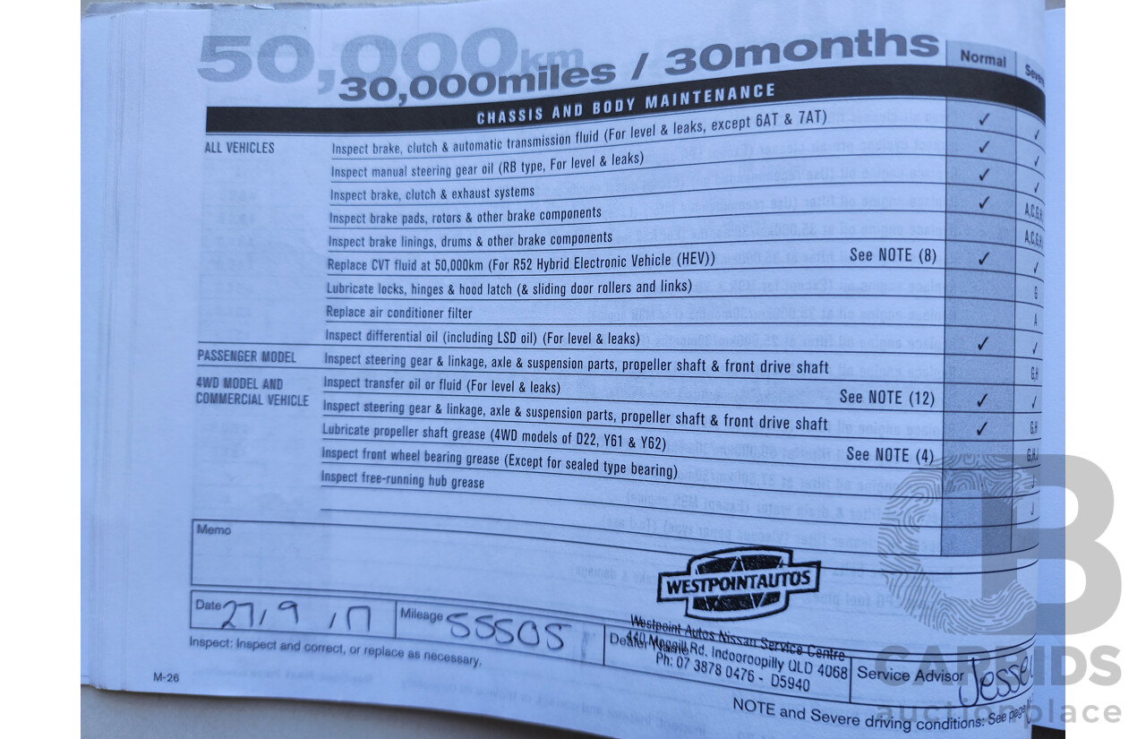 03/2014 Nissan X-Trail ST (FWD) FWD T32 4D Wagon White 2.0L