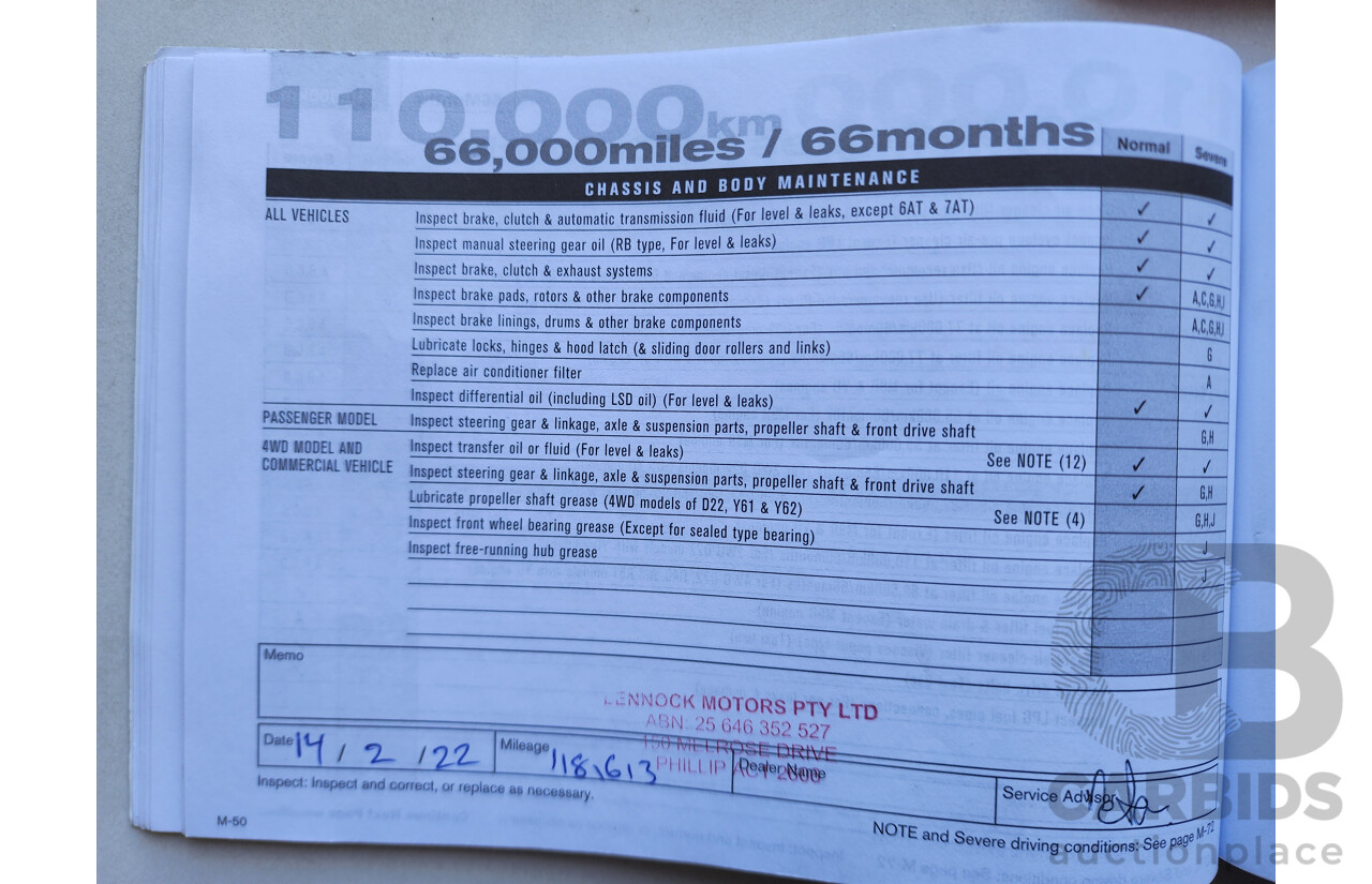 03/2014 Nissan X-Trail ST (FWD) FWD T32 4D Wagon White 2.0L