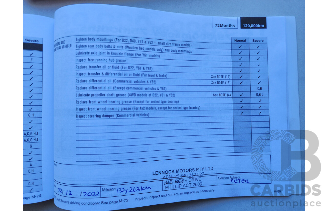 03/2014 Nissan X-Trail ST (FWD) FWD T32 4D Wagon White 2.0L