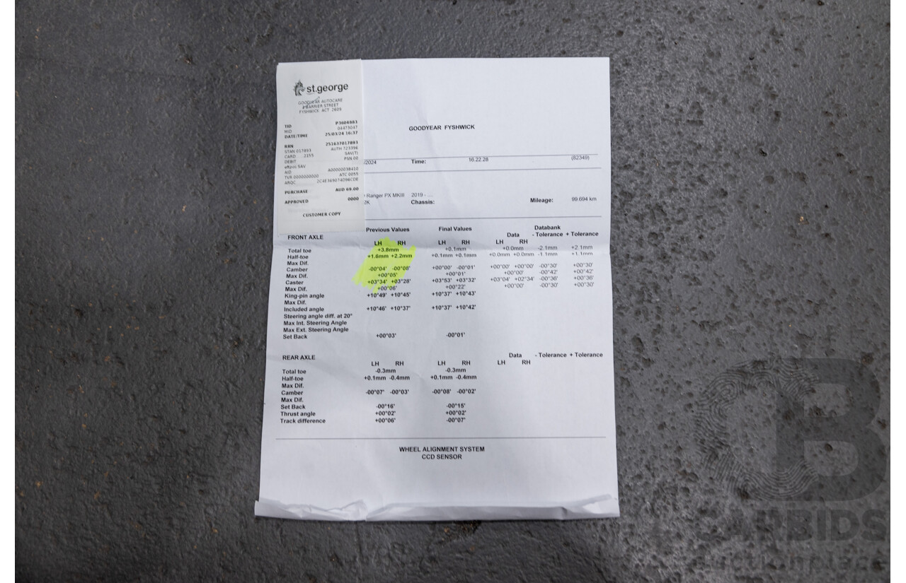 8/2019 Ford Ranger XLT 3.2 (4x4) PX MKII MY19Dual Cab Utility Lightning Blue Turbo Diesel 3.2L