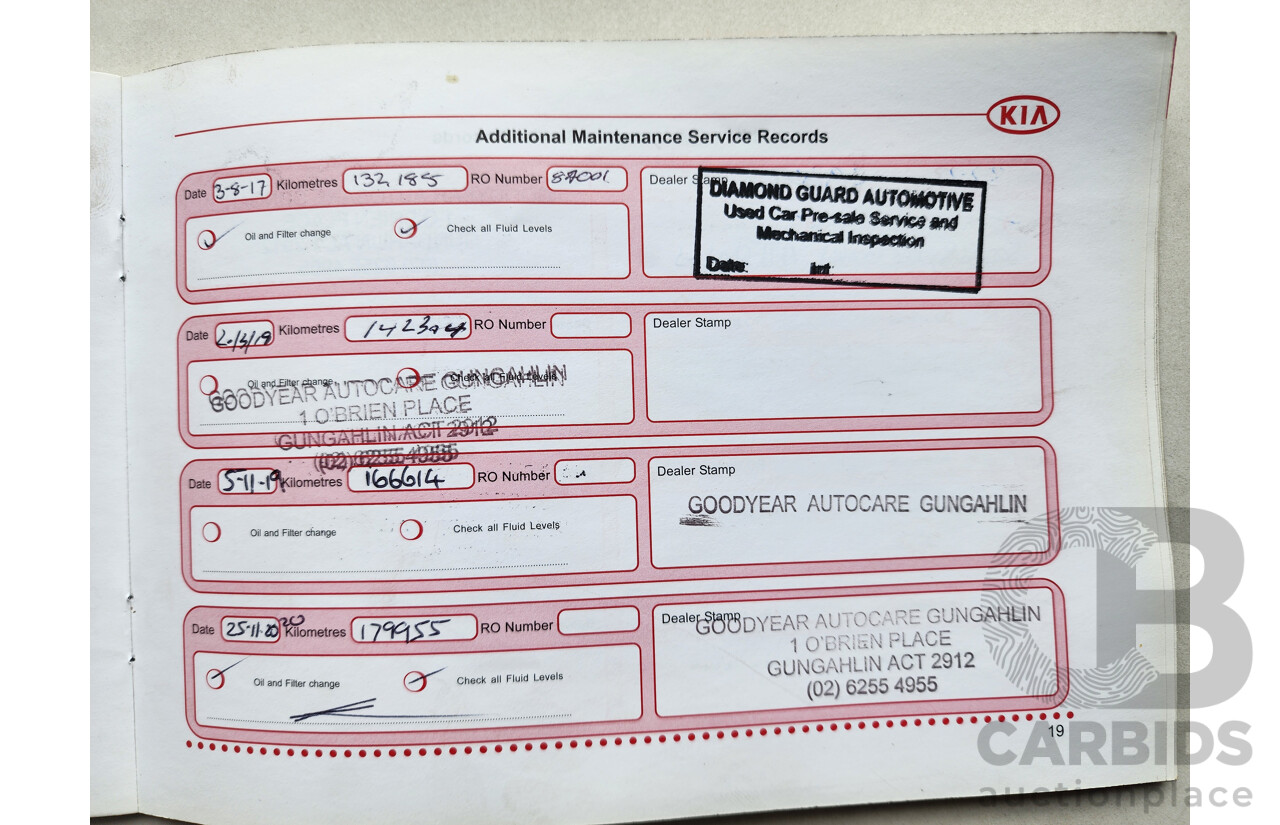 07/2007 Kia Cerato  FWD LD 5D Hatchback Red 2.0L