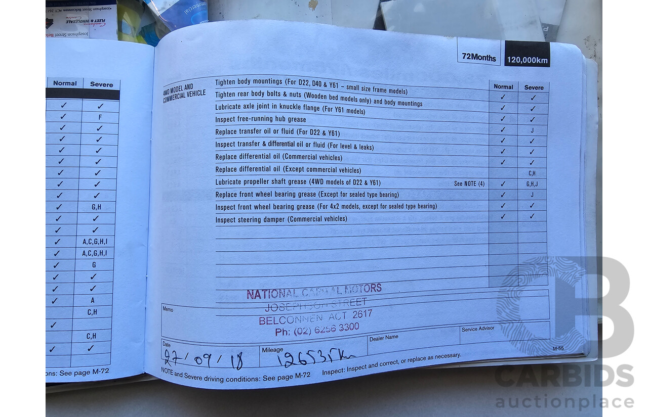 8/2012 Nissan Navara ST (4x2) D40 MY12 Dual Cab P/Up White 2.5L