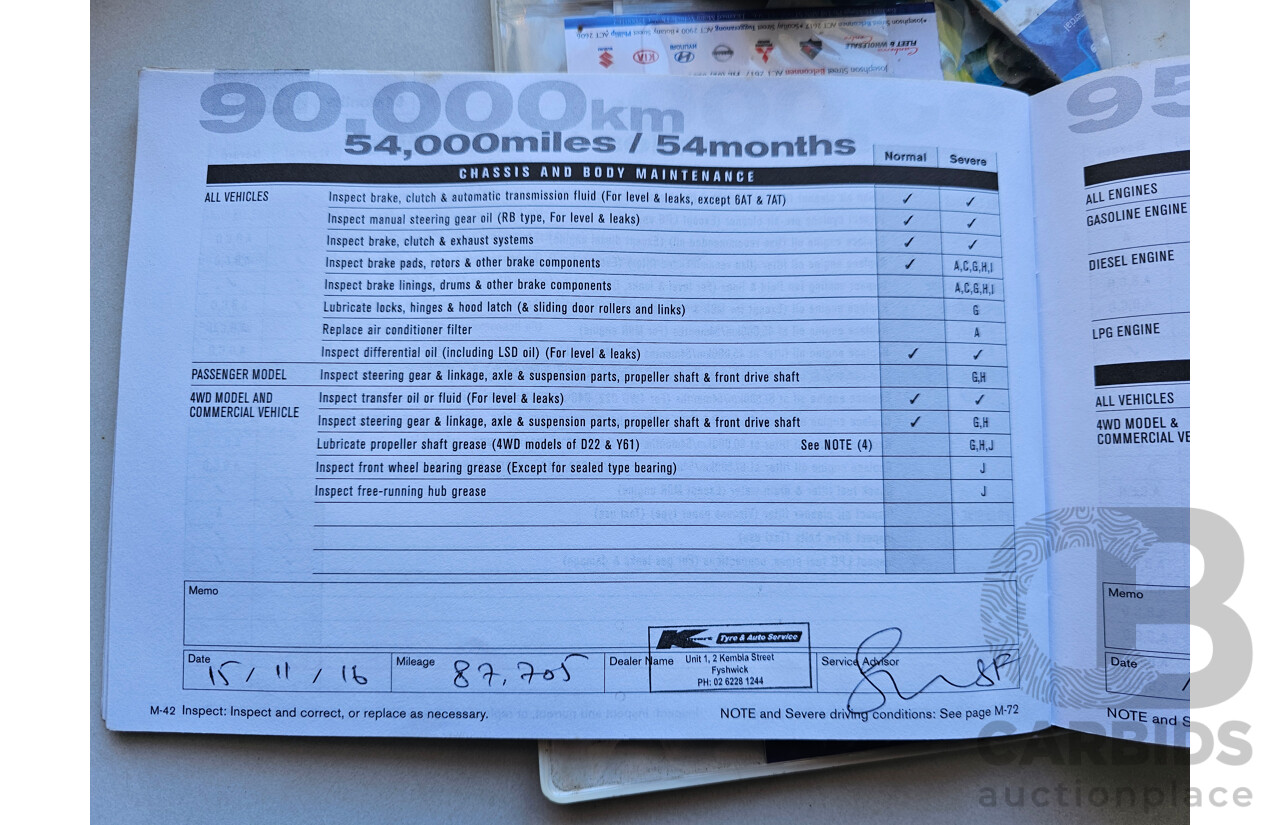 8/2012 Nissan Navara ST (4x2) D40 MY12 Dual Cab P/Up White 2.5L