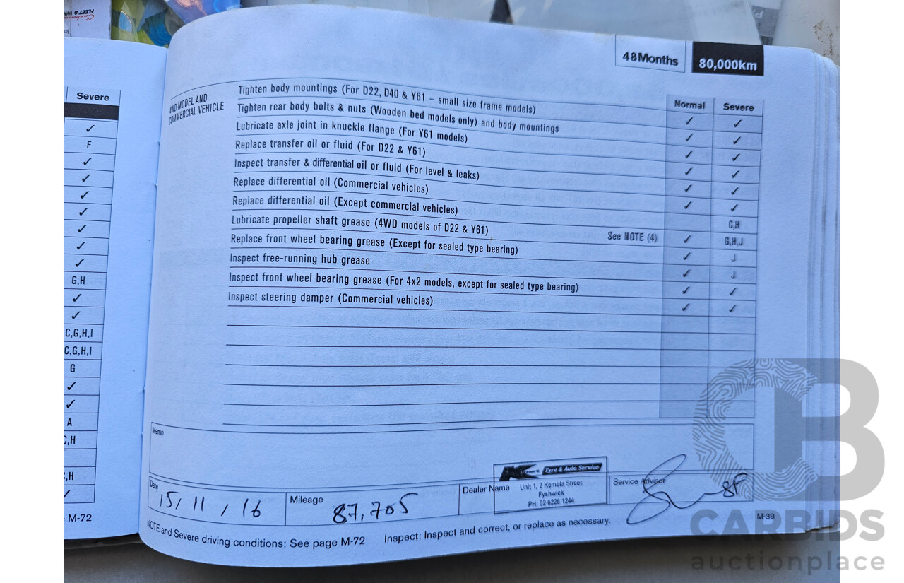 8/2012 Nissan Navara ST (4x2) D40 MY12 Dual Cab P/Up White 2.5L