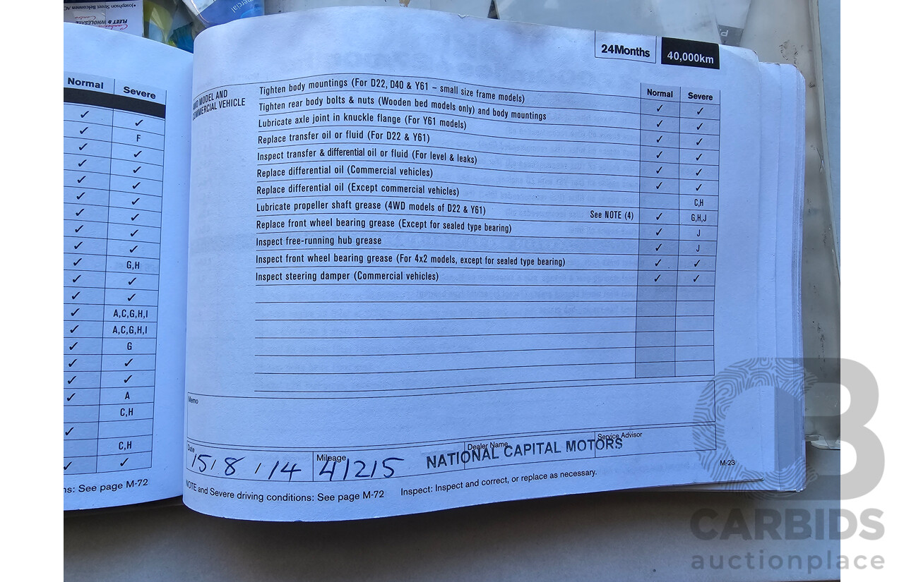 8/2012 Nissan Navara ST (4x2) D40 MY12 Dual Cab P/Up White 2.5L