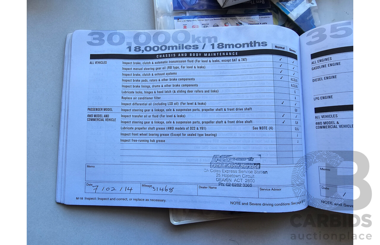 8/2012 Nissan Navara ST (4x2) D40 MY12 Dual Cab P/Up White 2.5L