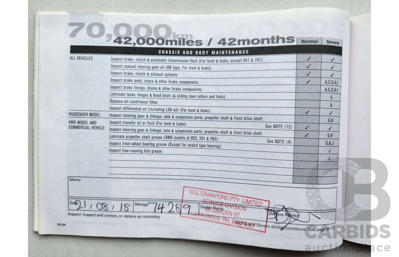 03/2014 Nissan Pathfinder ST-L (4x4) 4WD R52 4D Wagon White 3.5L