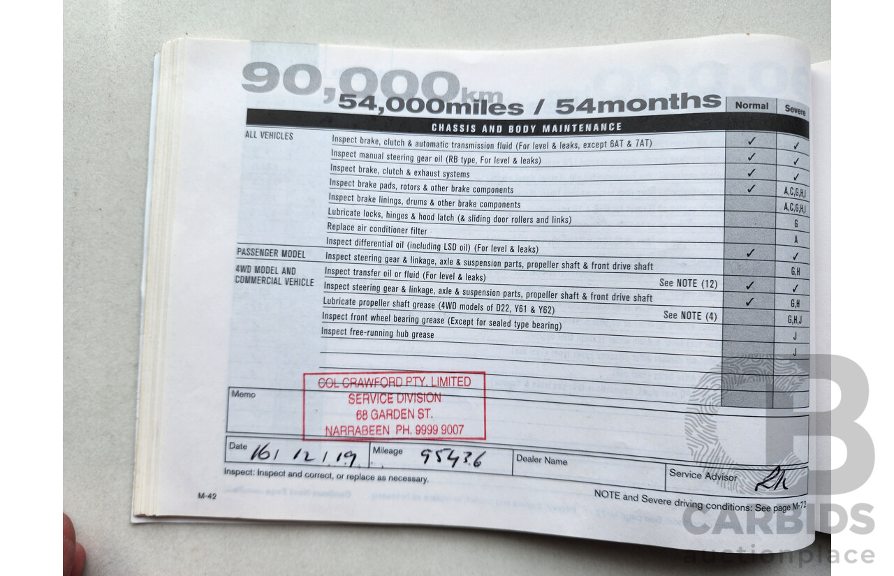 03/2014 Nissan Pathfinder ST-L (4x4) 4WD R52 4D Wagon White 3.5L