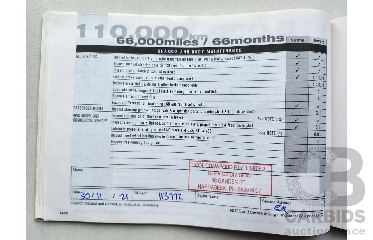 03/2014 Nissan Pathfinder ST-L (4x4) 4WD R52 4D Wagon White 3.5L