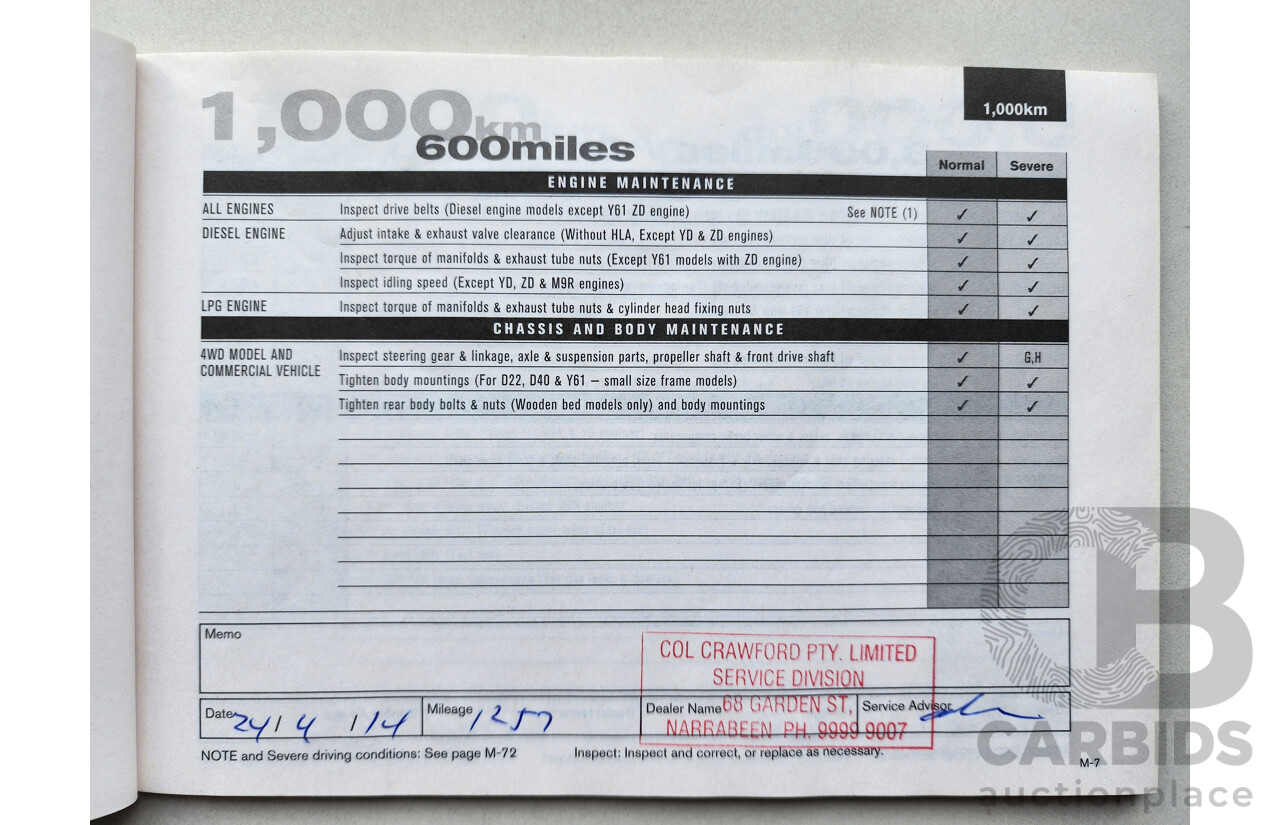 03/2014 Nissan Pathfinder ST-L (4x4) 4WD R52 4D Wagon White 3.5L