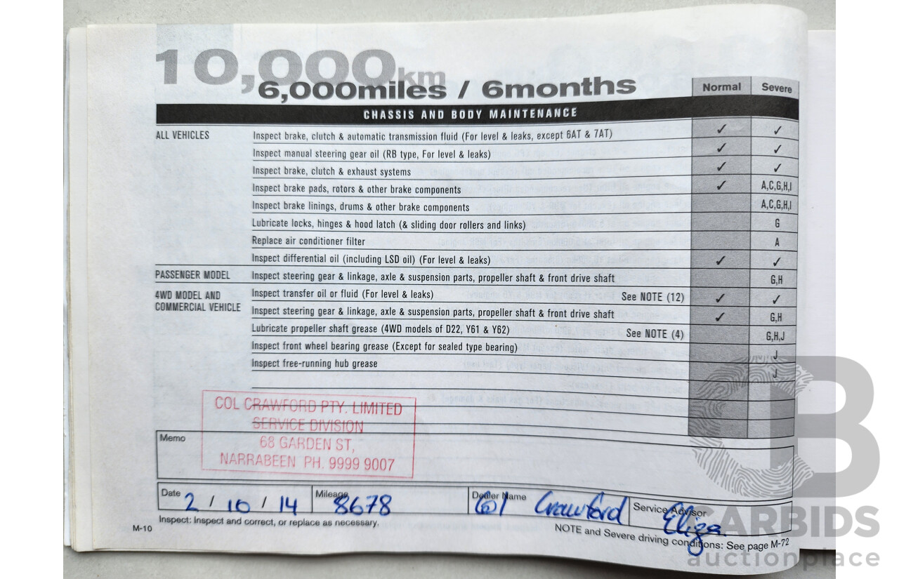 03/2014 Nissan Pathfinder ST-L (4x4) 4WD R52 4D Wagon White 3.5L