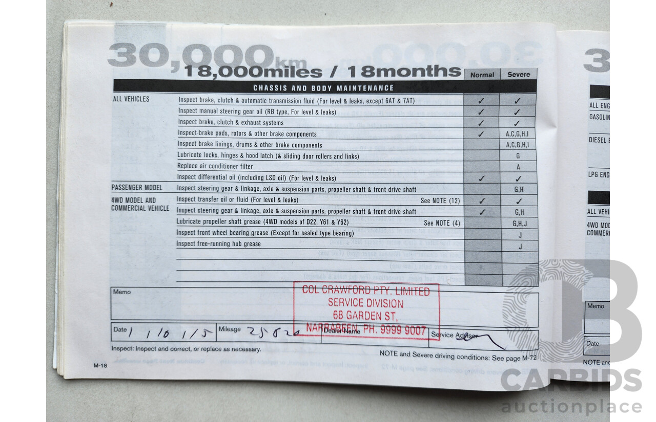 03/2014 Nissan Pathfinder ST-L (4x4) 4WD R52 4D Wagon White 3.5L