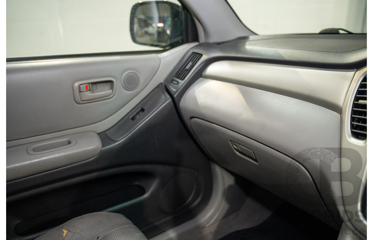 1/2005 Toyota Kluger CVX (AWD) MCU28R Upgrade 4d Wagon Black V6 3.3L