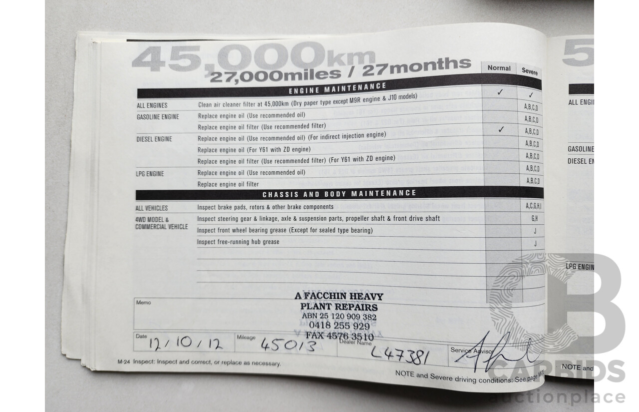 02/2011 Nissan X-Trail TL (4x4) 4x4 T31 MY11 4D Wagon Grey 2.0L