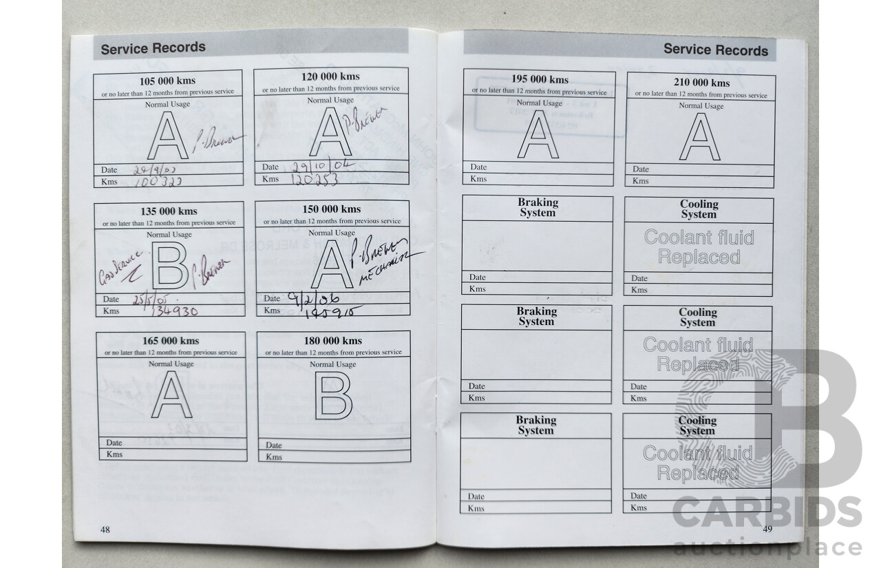 02/2001 Ford Falcon XL (LPG) RWD AUII Utility White 4.0L