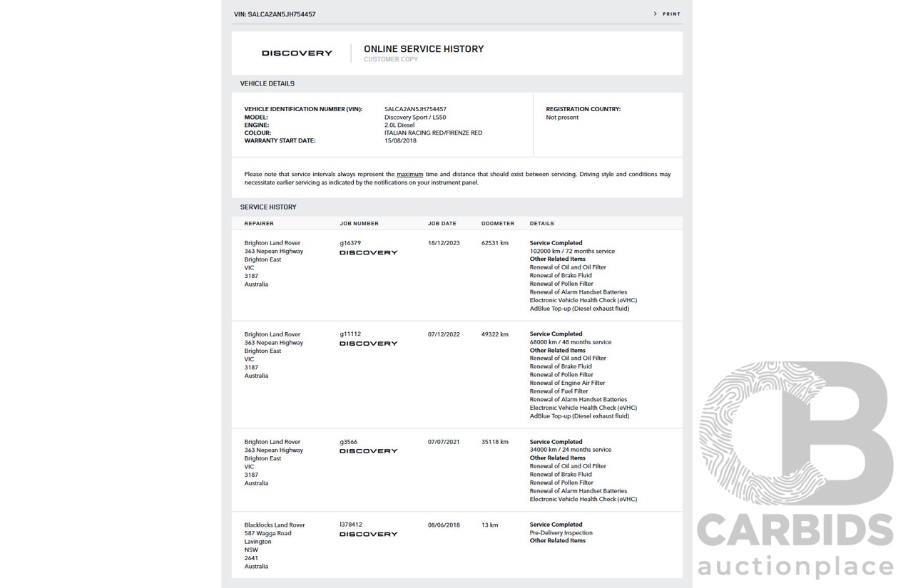 4/2018 Land Rover Discovery Sport TD4 HSE 132kw LC (AWD) MY18 4d Wagon Firenze Red Metallic Turbo Diesel 2.0L
