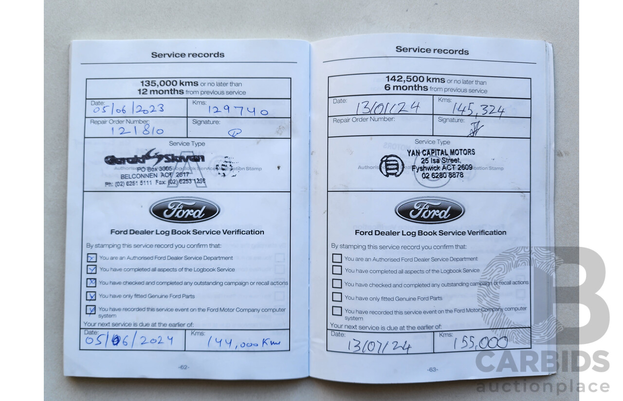 11/2013 Ford Kuga TITANIUM (AWD) AWD TF 4D Wagon Black 2.0L