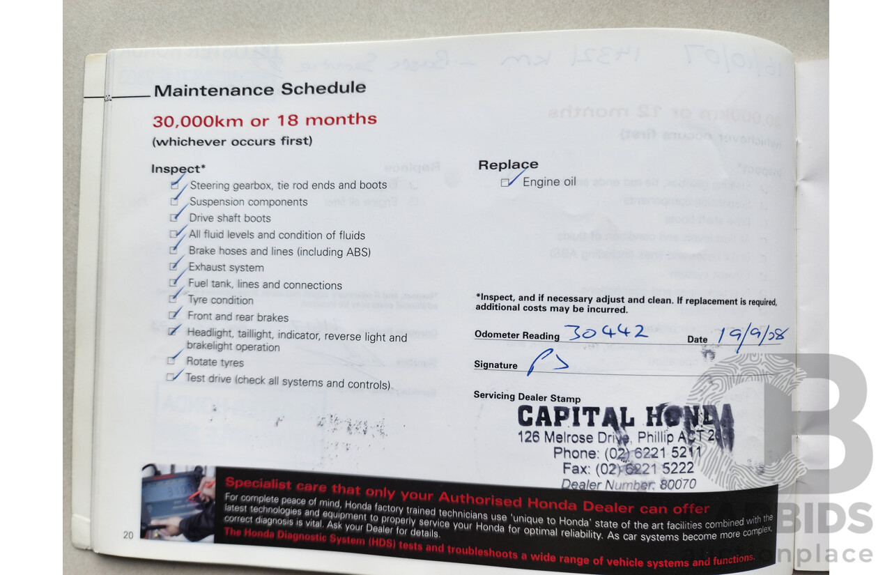 8/2006 Honda CRV (4x4) Sport 2005 UPGRADE 4d Wagon Gold 2.4L