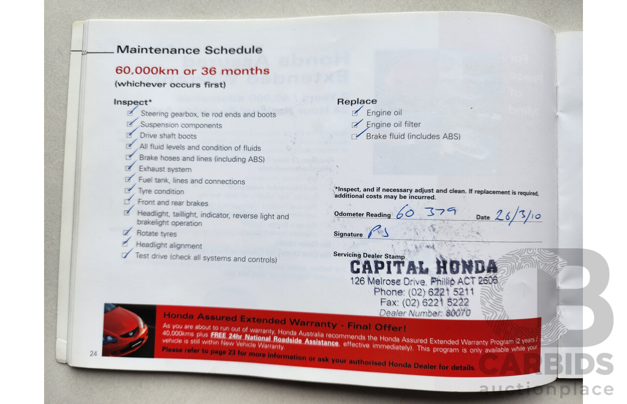 8/2006 Honda CRV (4x4) Sport 2005 UPGRADE 4d Wagon Gold 2.4L