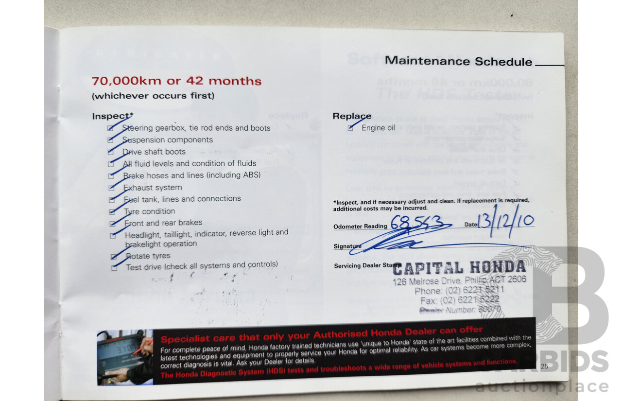 8/2006 Honda CRV (4x4) Sport 2005 UPGRADE 4d Wagon Gold 2.4L