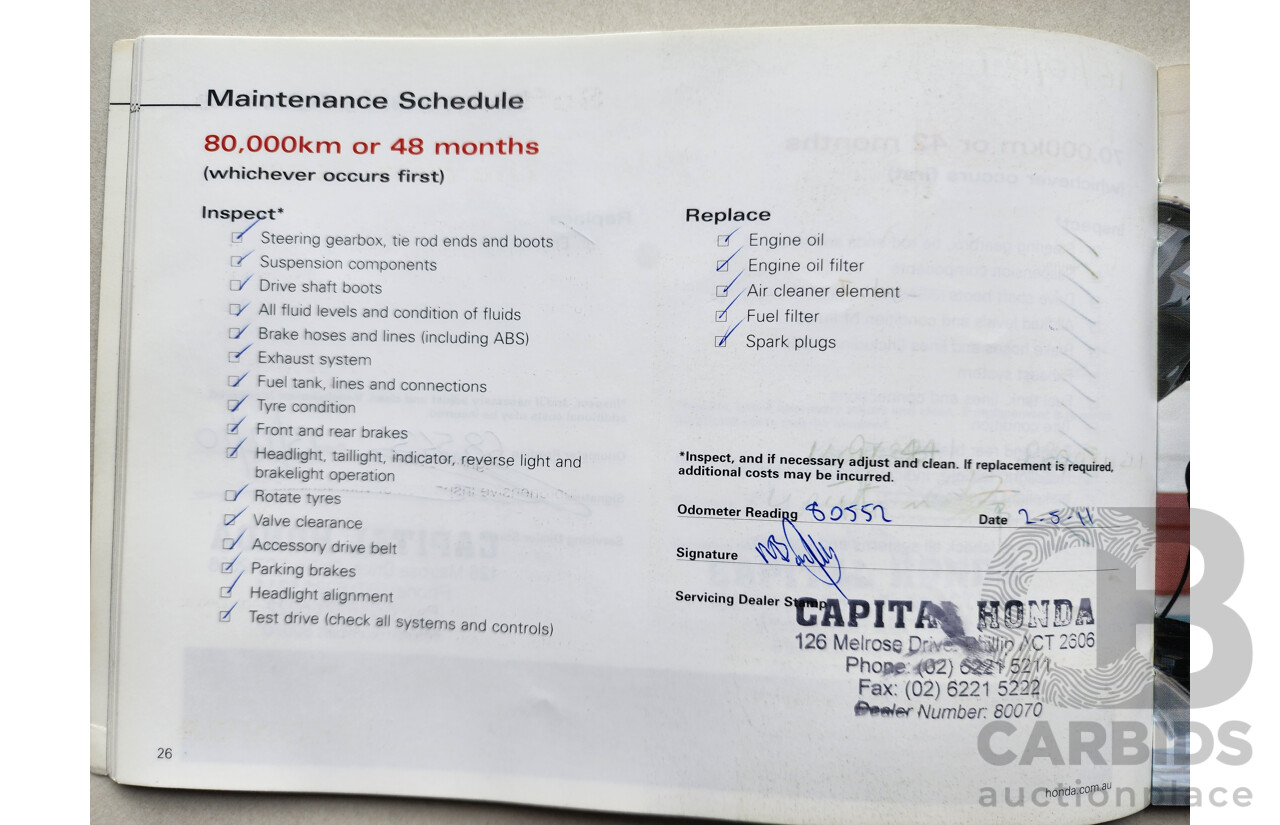 8/2006 Honda CRV (4x4) Sport 2005 UPGRADE 4d Wagon Gold 2.4L