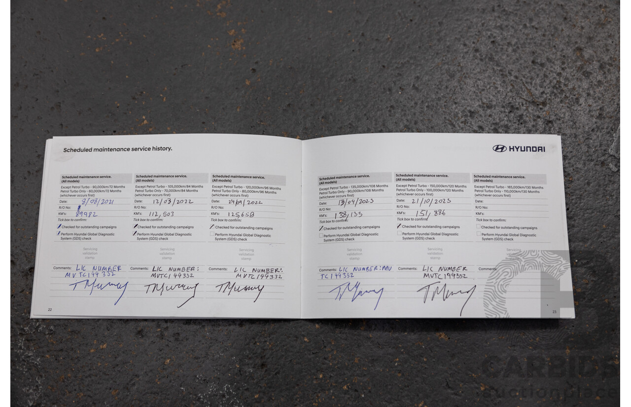 09/2017 Hyundai Tucson Active (AWD) TL2 MY18 4d Wagon Phantom Black Pearl Turbo Diesel 2.0L